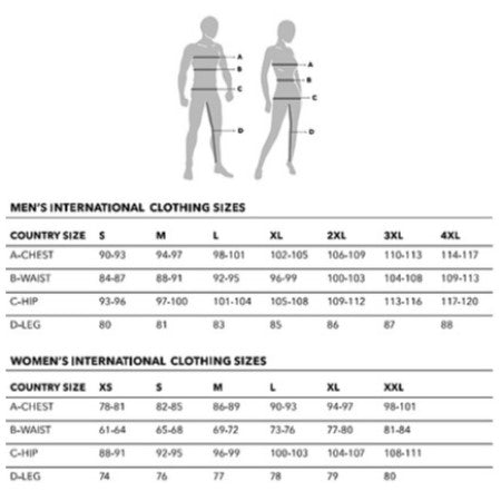 Nalini-Italy-Size-Chart