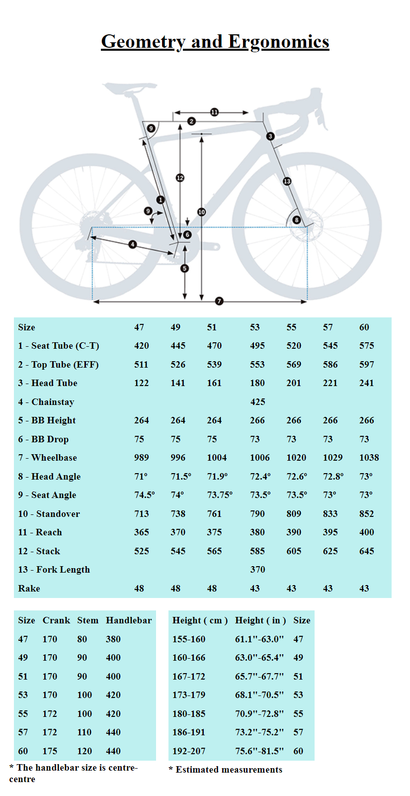 ORBEA-AVANT-H-Size-Guide