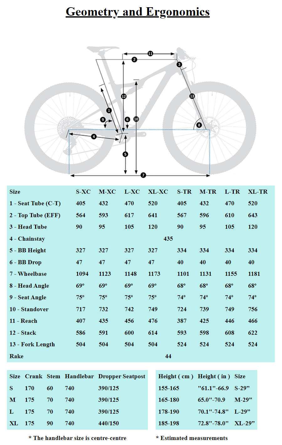 ORBEA-OIZ-M20-TR-SIZE-GUIDE