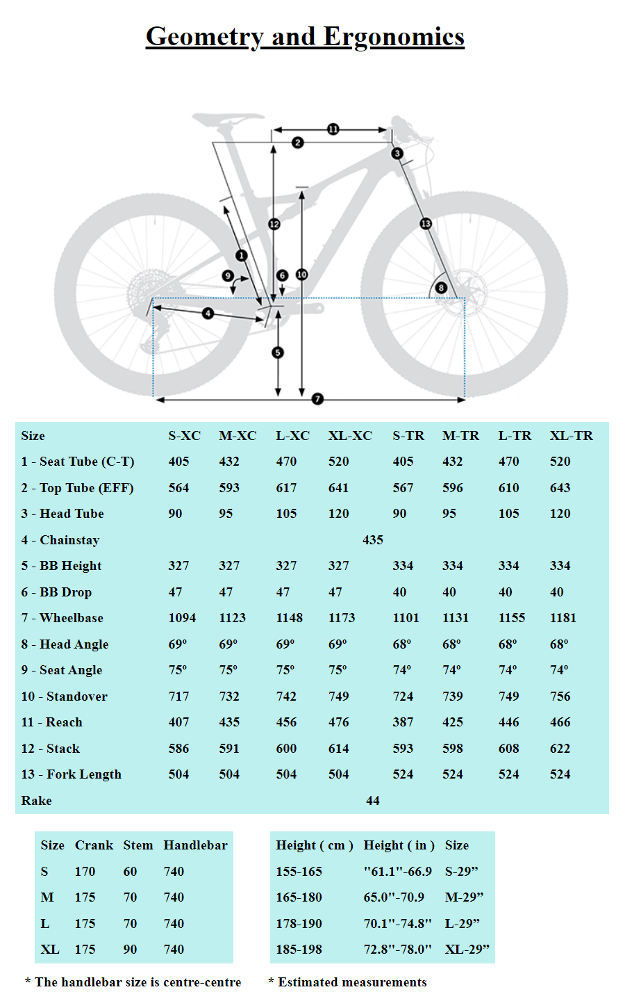 ORBEA-OIZ-M30-SIZE-GUIDE