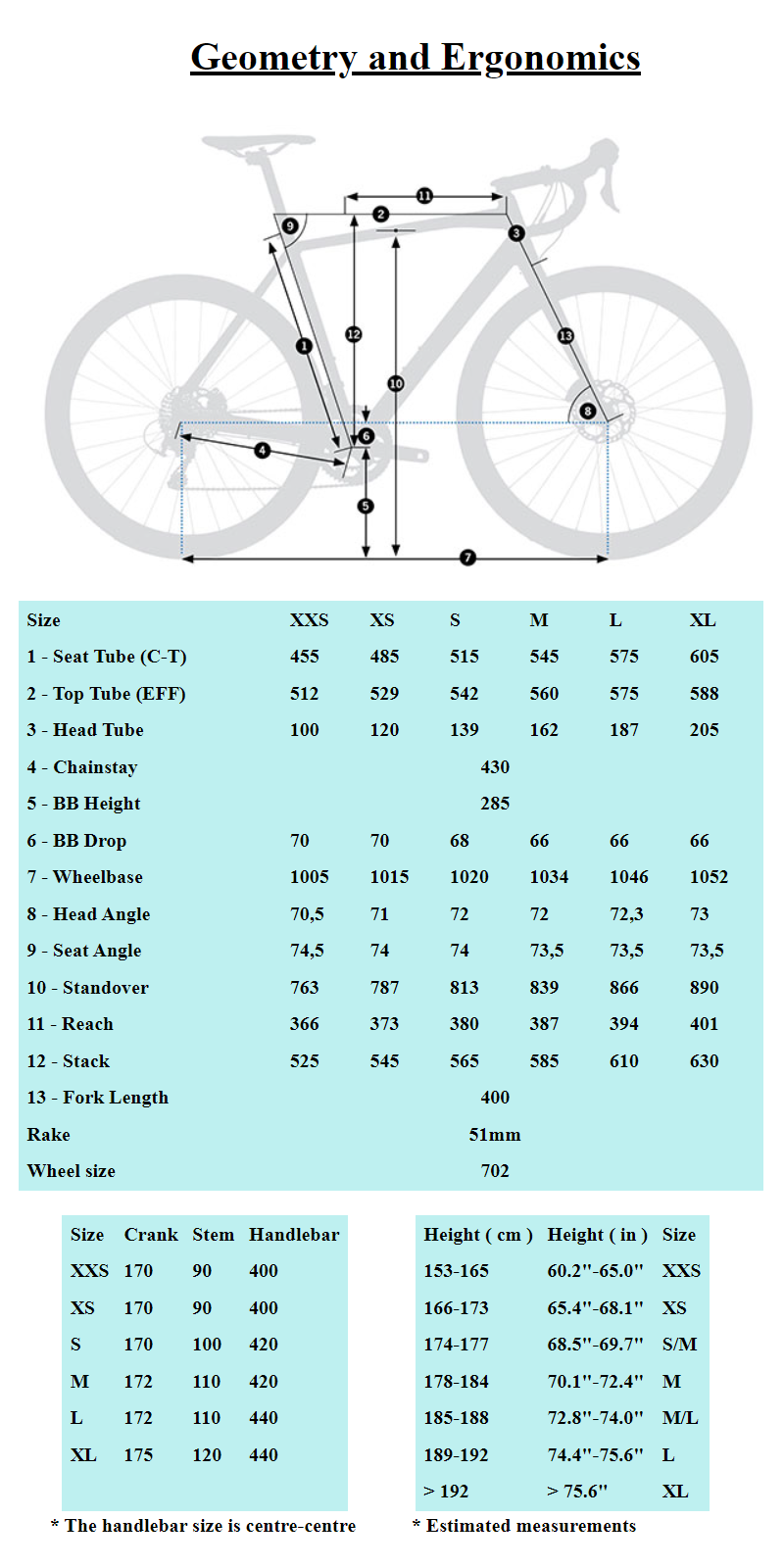 ORBEA-TERRA-SIZE-GUIDE