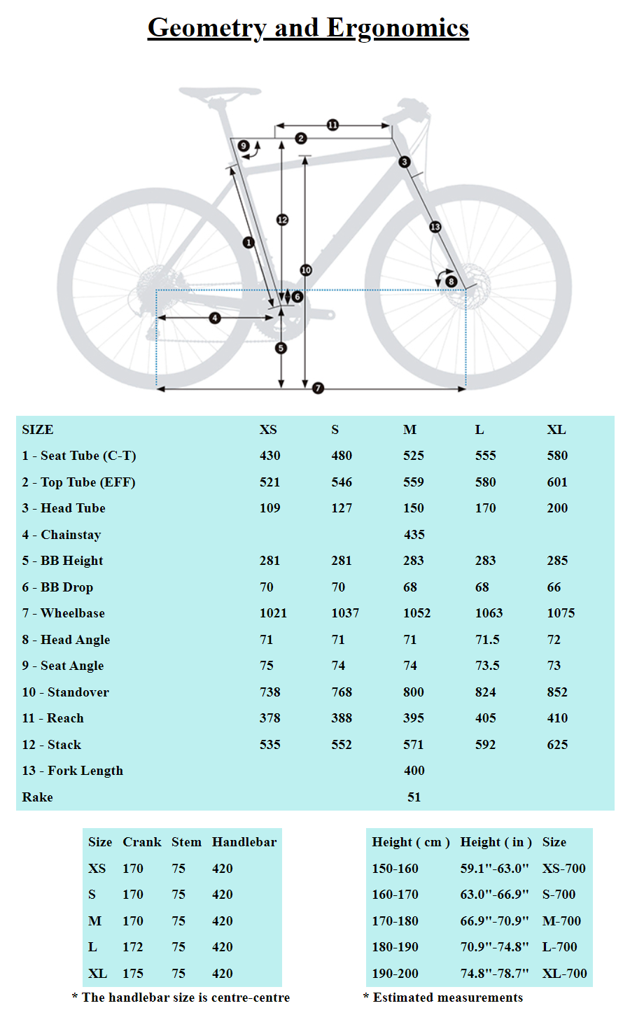 ORBEA-VECTOR-DROP-LTD-SIZE-GUIDE