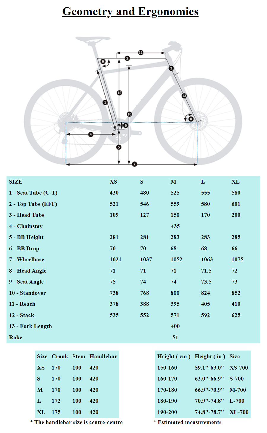 ORBEA-VECTOR-DROP-SIZE-GUIDE