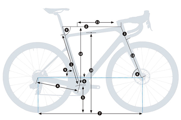 Orbea-Road-Bike-ORCA-M31eTEAM-Geometry