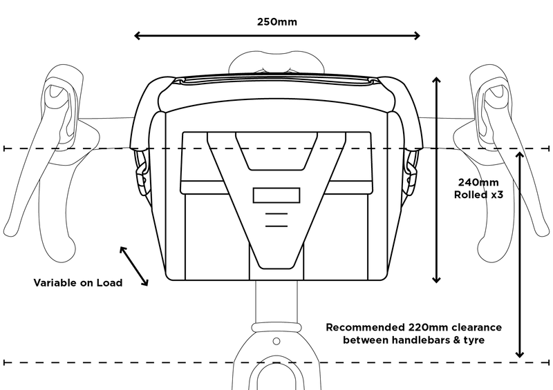 Restrap-Bar-Pack-Size-Guide