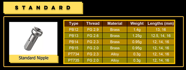 Pillar Standard Brass Spoke Nipple