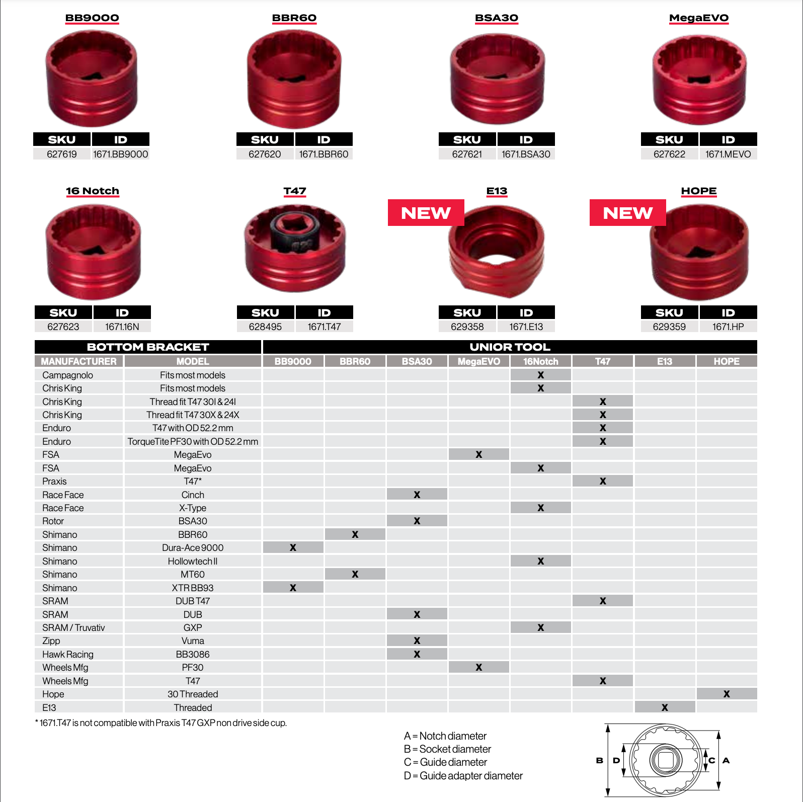 External Bottom Brackets