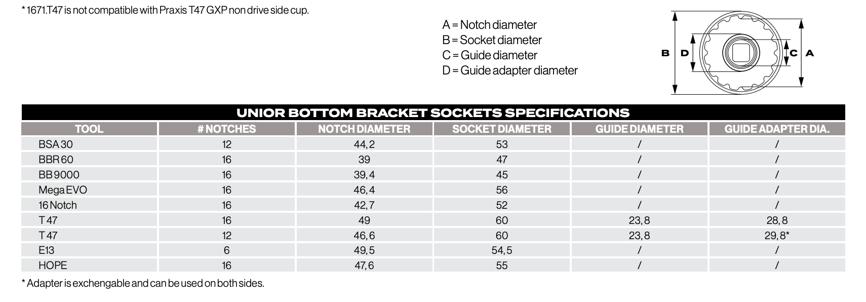 External Bottom Bracket