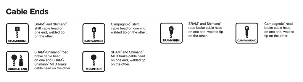 How to identify bicycle Brake / Gear Cables of Road / MTB type (And Shimano/SRAM/Campagnolo)