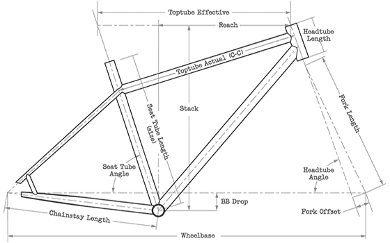 Surly-All-Road-Touring-Bikes-Bridge-Club-700c-Size-Guide