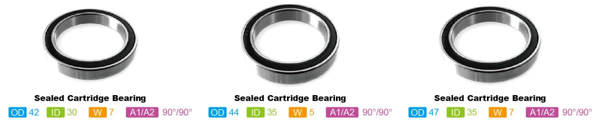 Tripeak-Wheel-Small-Parts-Headset-Bearings-Sealed-Cartridge-Bearing-1