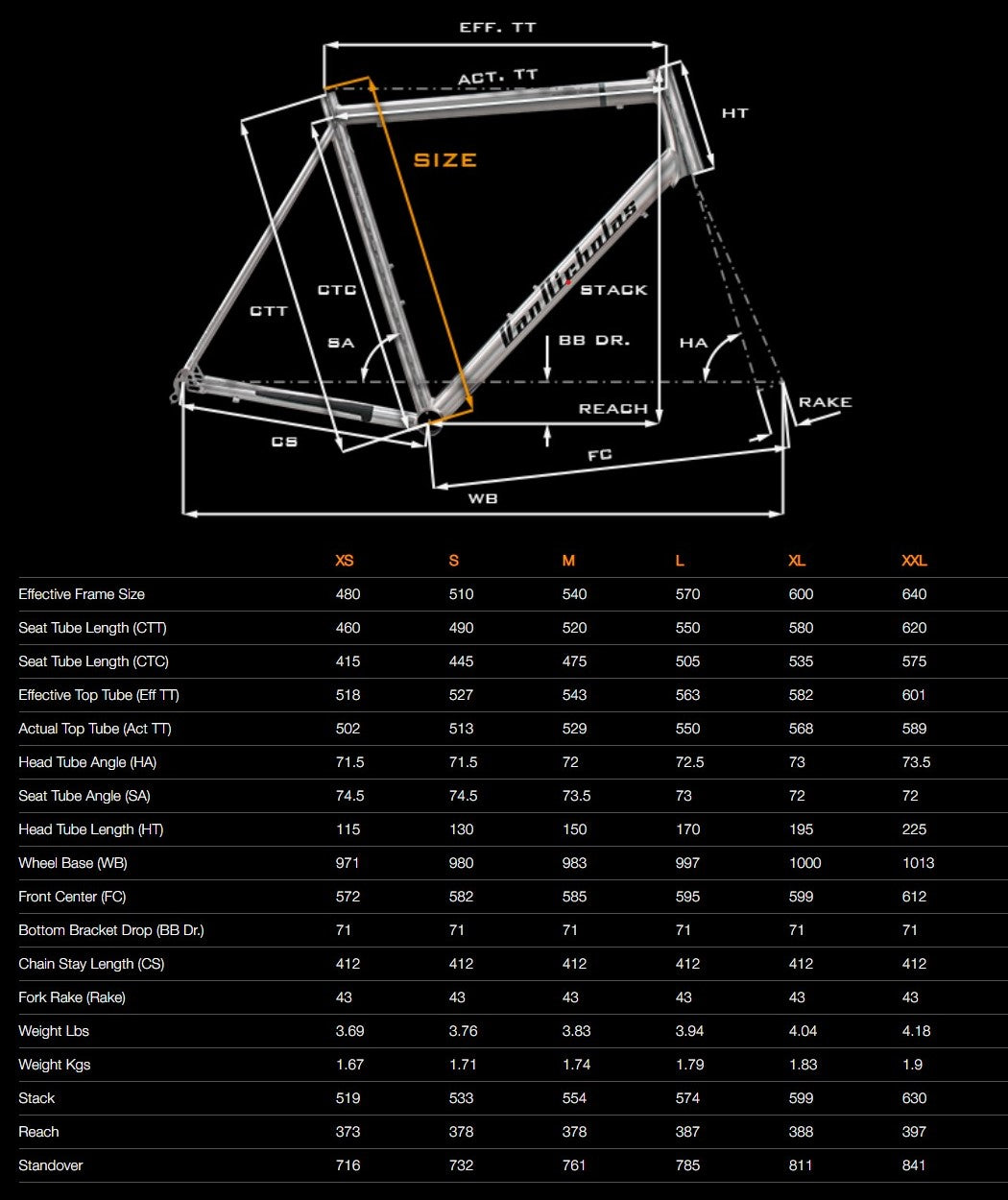 Van-Nicholas-Boreas-Titanium-Geometry