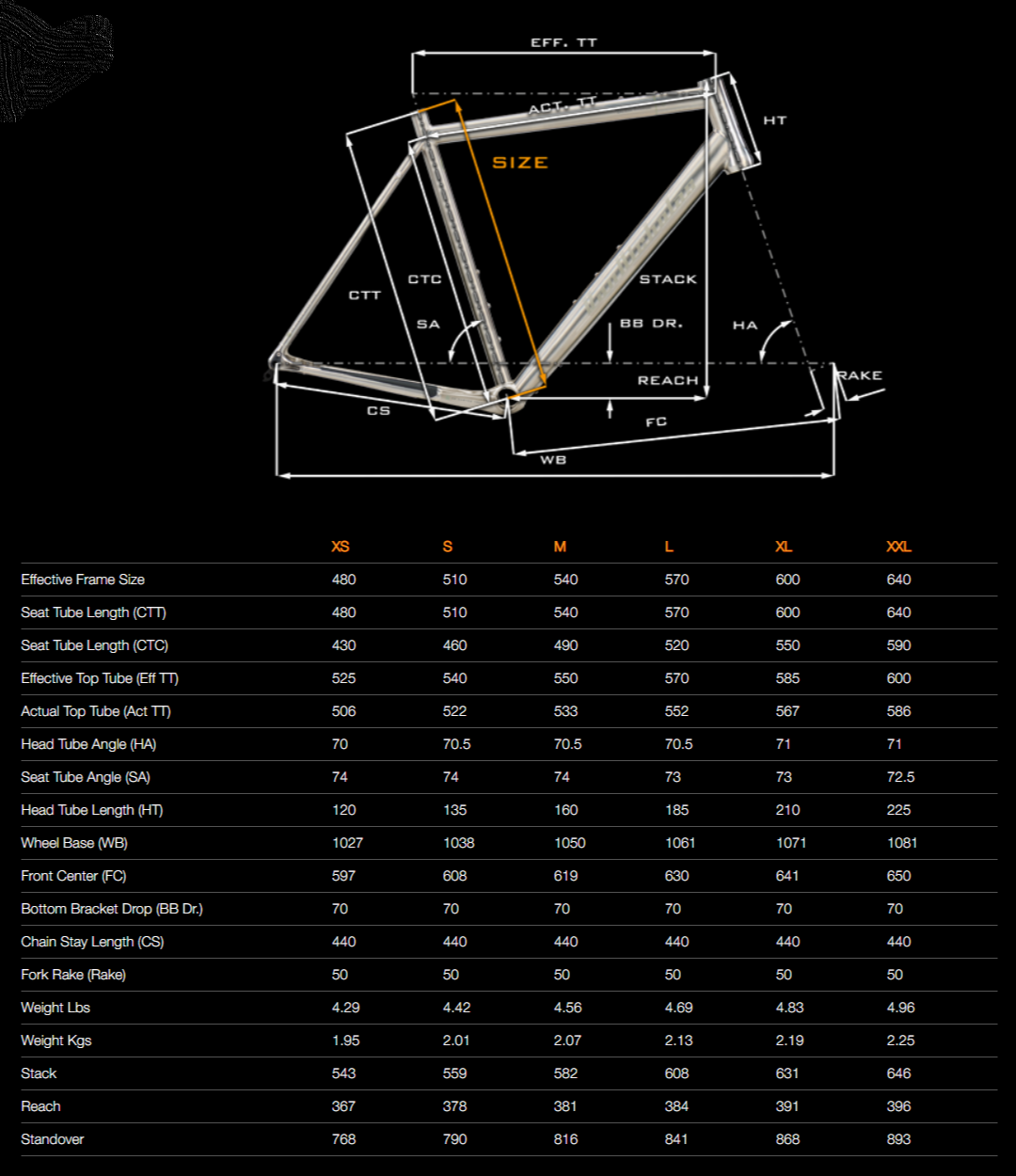 Van-Nicholas-Rowtag-Titanium-Geometry