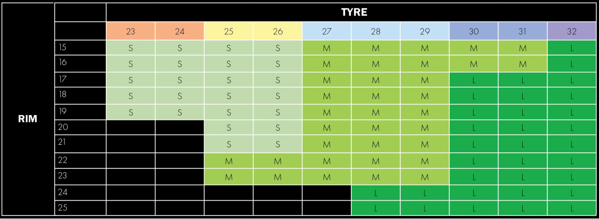 Vittoria-Air-Liner-Road-Insert-for-Tubeless-Road-Tires-Size-Guide-2