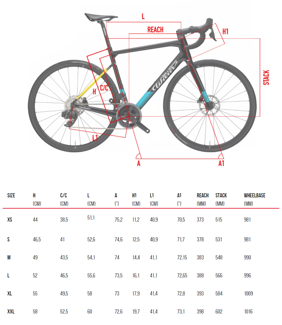 Wilier-Triestina-GARDA-DISC-Ultegra-Geometry