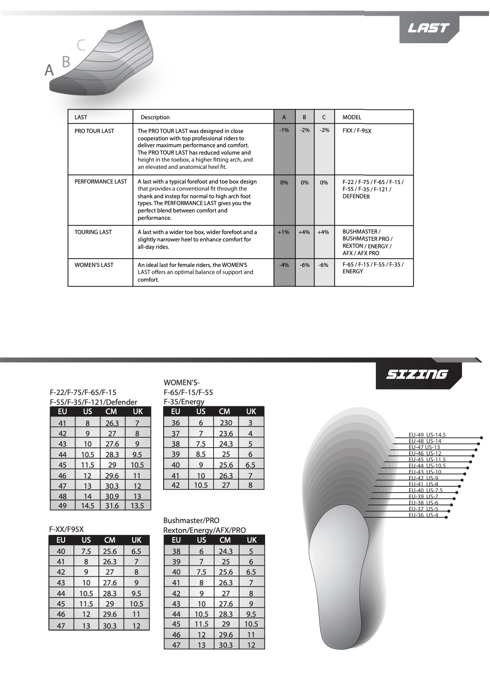 size-guide-full