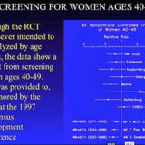 Picture of Screening Mammography Saves Lives: Daniel B. Kopans MD