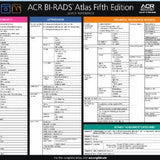 Picture of What is new in BI-RADS 5th Edition