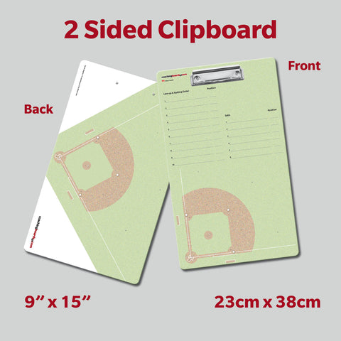 Baseball Double Sided Board for Coaches 15x10.5 with Markers