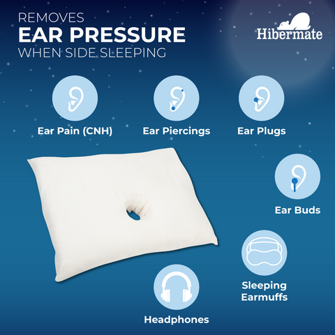 Hibermate Ear Pillow to be used for CNH treatment, converts back to a regular pillow easily