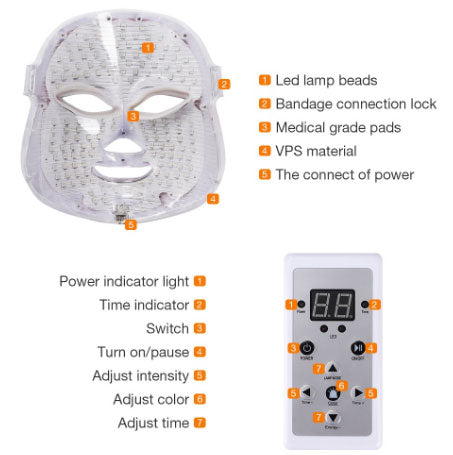 LED Mask Beauty For Face Skin Therapy Facial