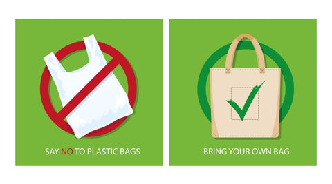 say no to plastic bags and yes to reusable shopping totes