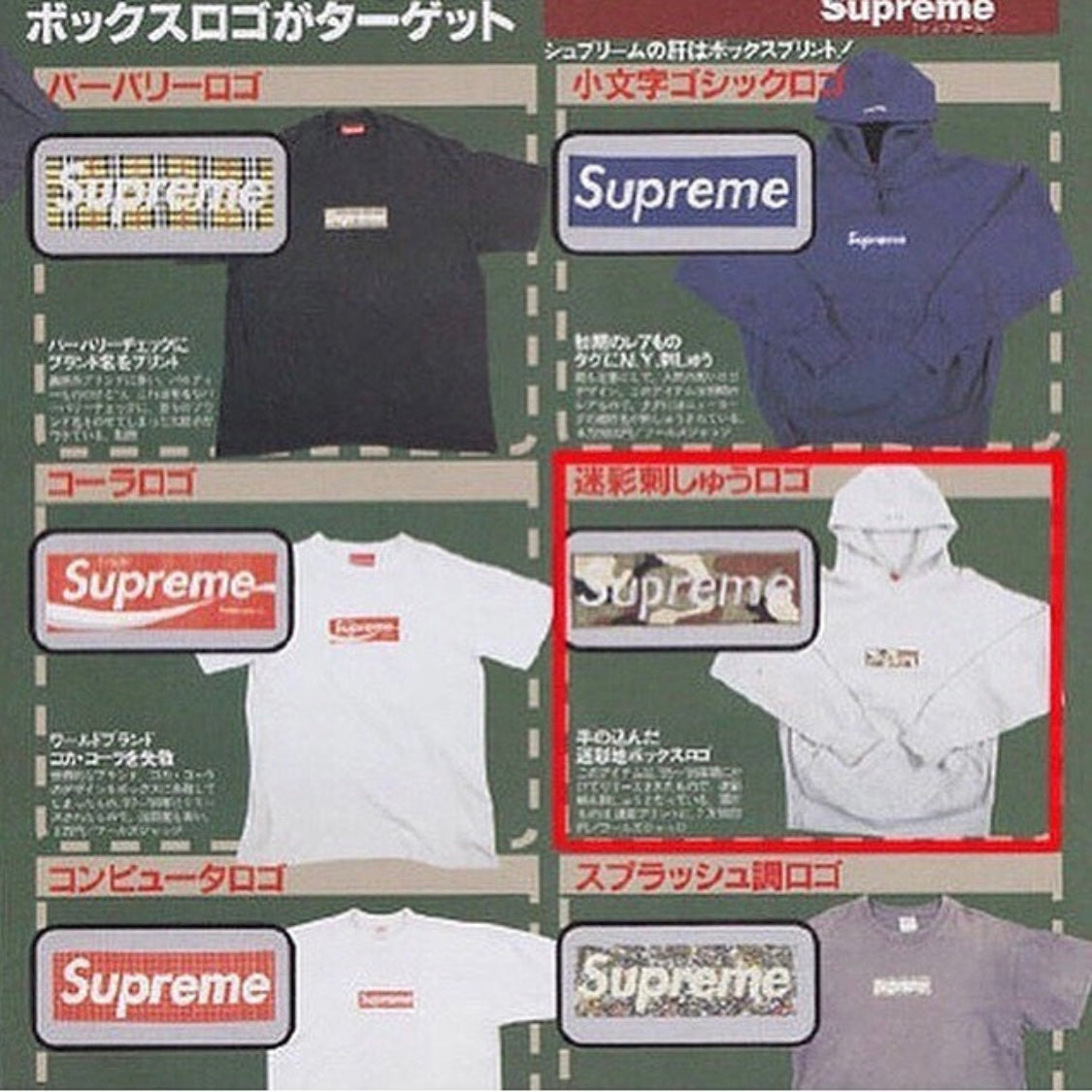 1997 Supreme Yellow Coca Cola Box Logo Tee – Dukes Archive