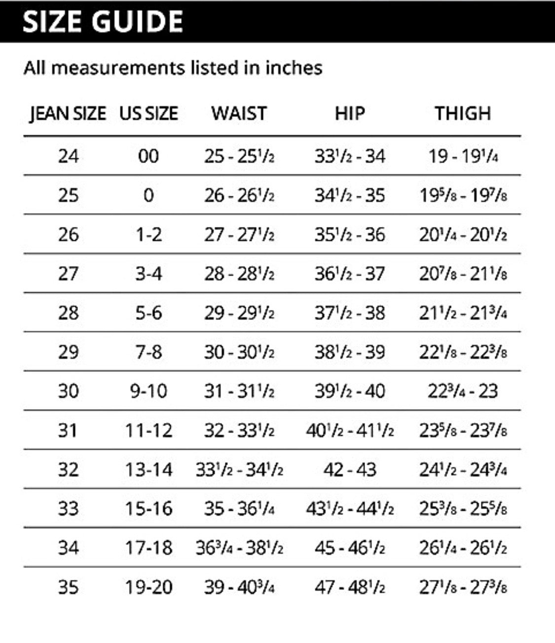 Womens Wrangler Size Chart ubicaciondepersonas.cdmx.gob.mx