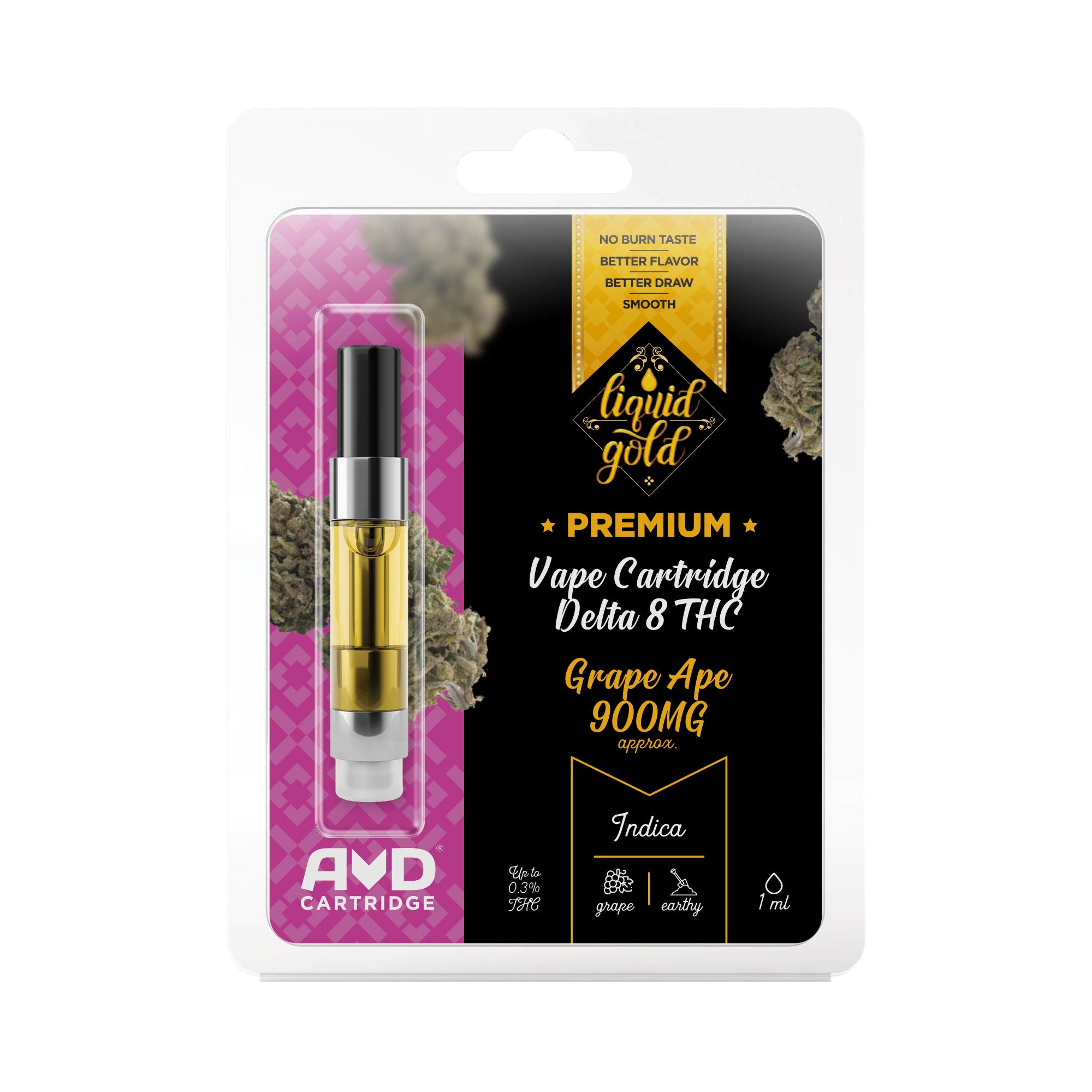 Refilling your Vape Cartridges with Liquid Gold Cannabis Oil Injector -  YouTube