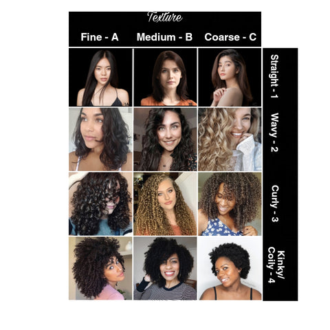 Do you know your Hair Type? – NataliahG Beauty