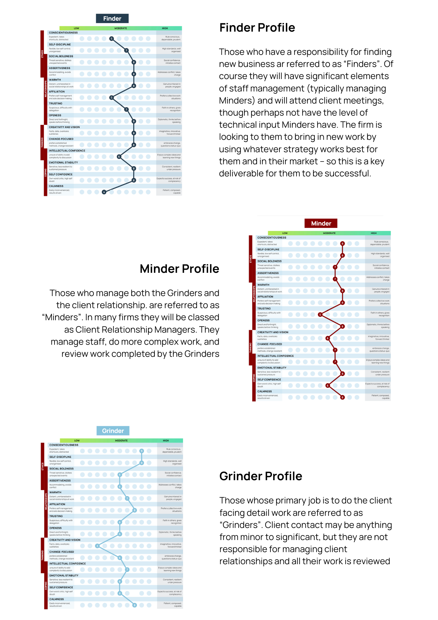 finder, minder, grinder definitions