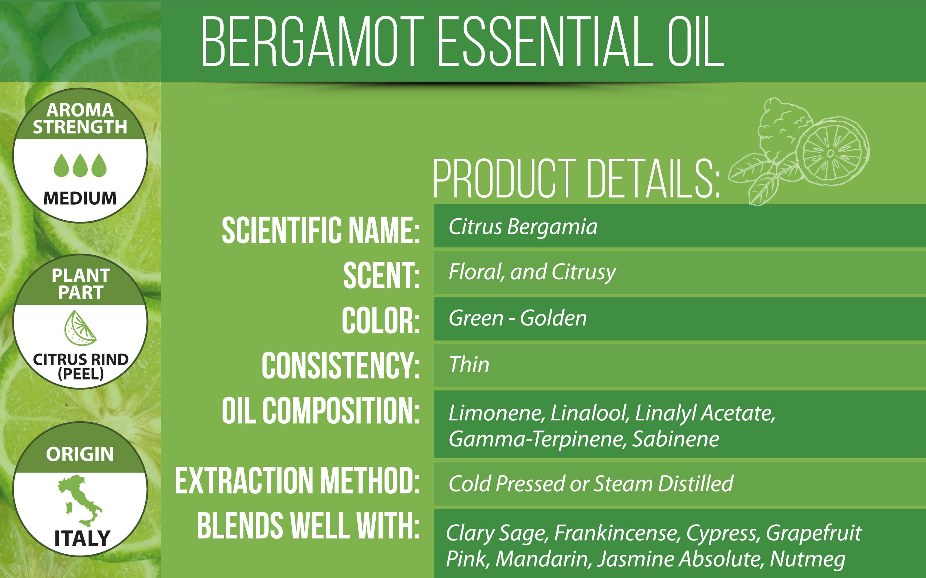 Bergamot Essential Oil Product Details