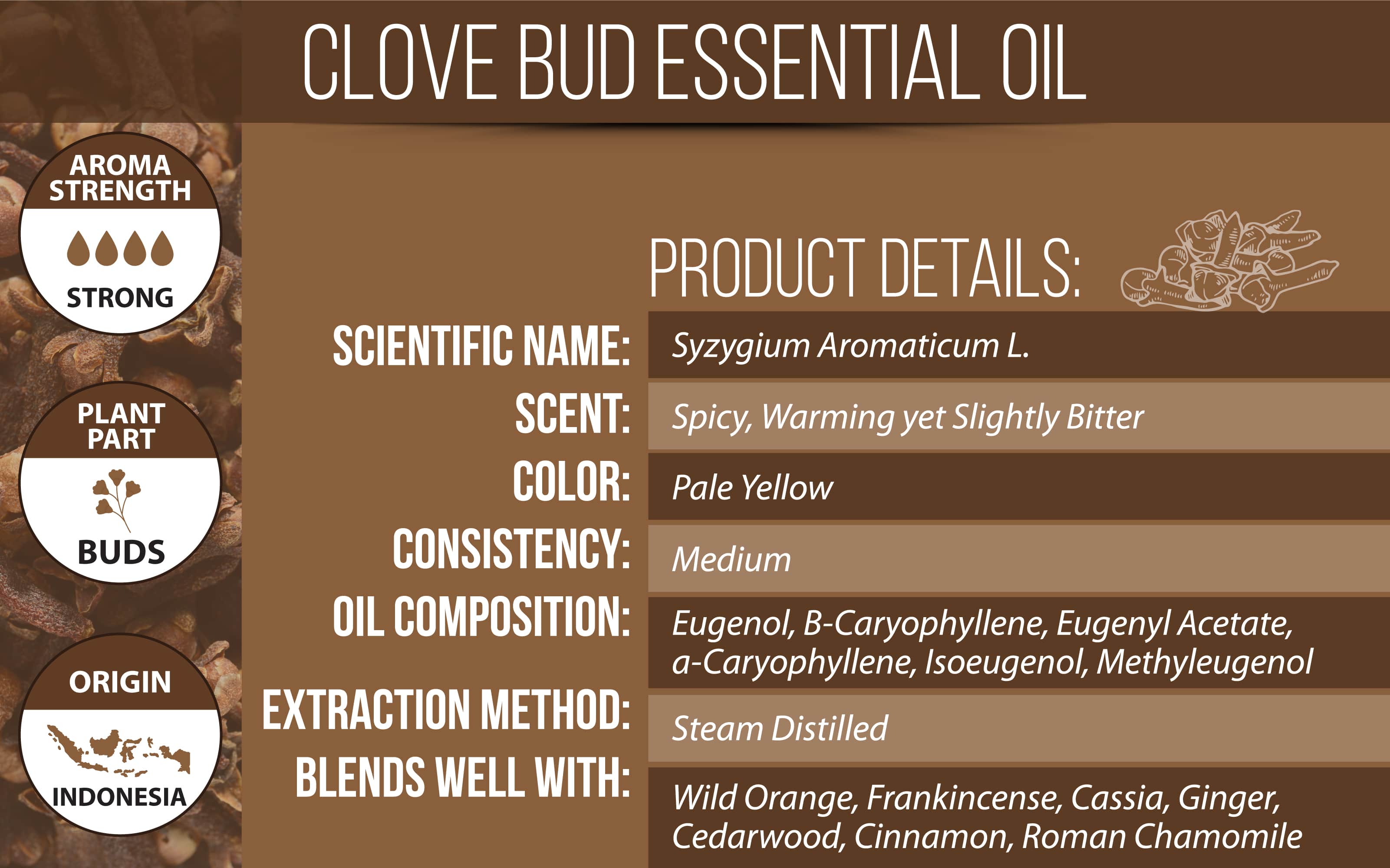 Clove Bud Essential Oil Product Details