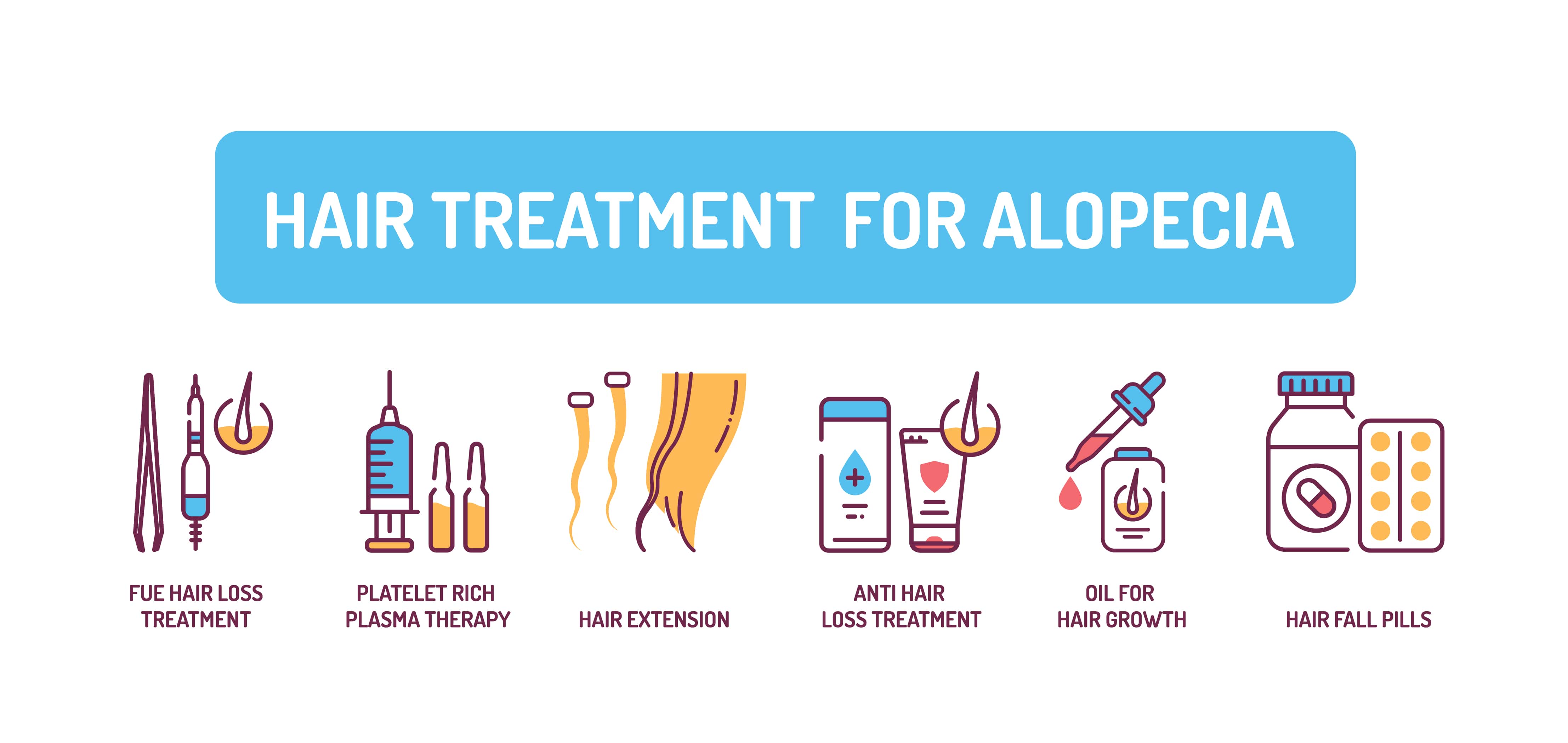 Hair Treatment For Alopecia