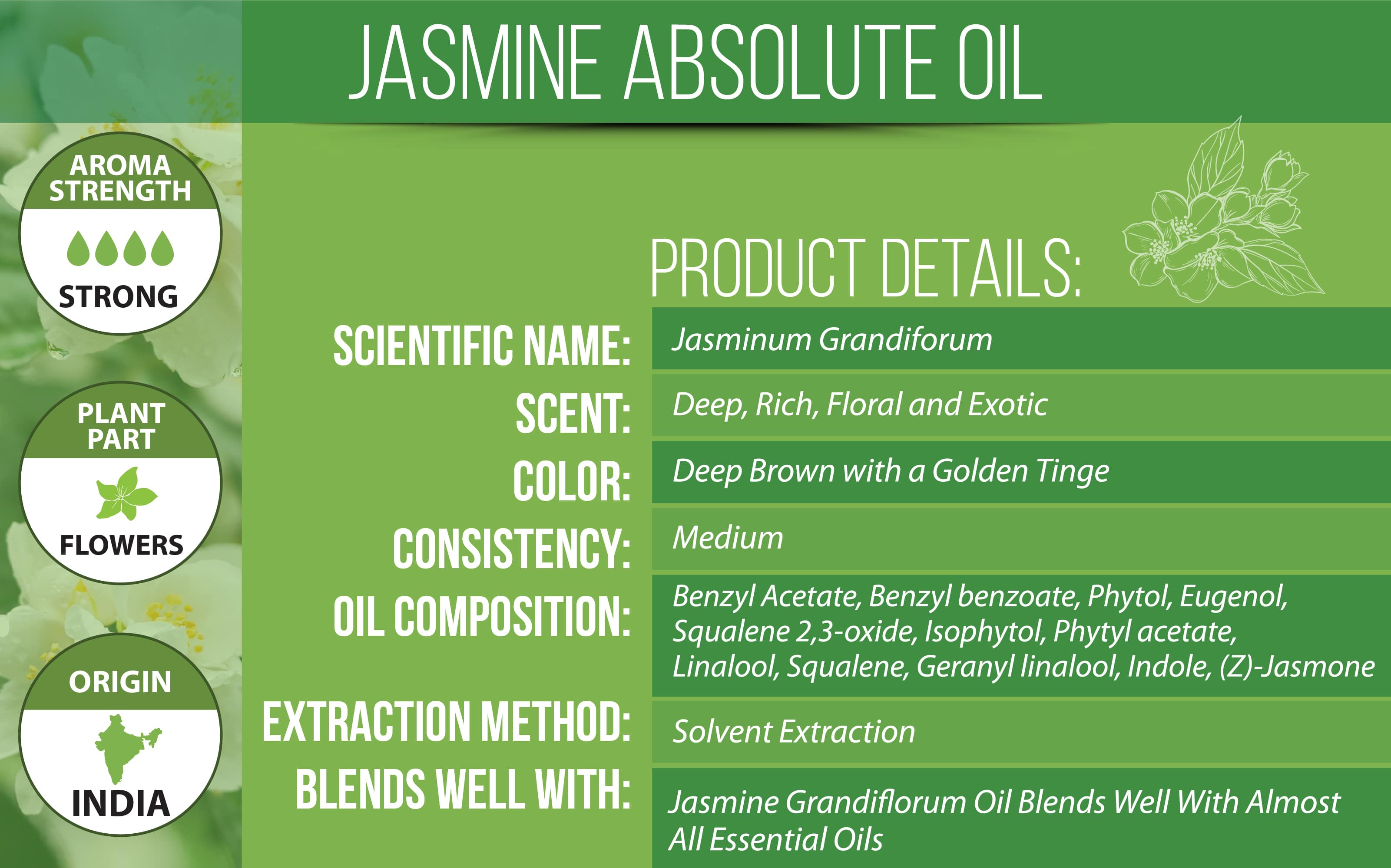 Amazing Benefits of Jasmine Essential Oils - Kusharomaexports