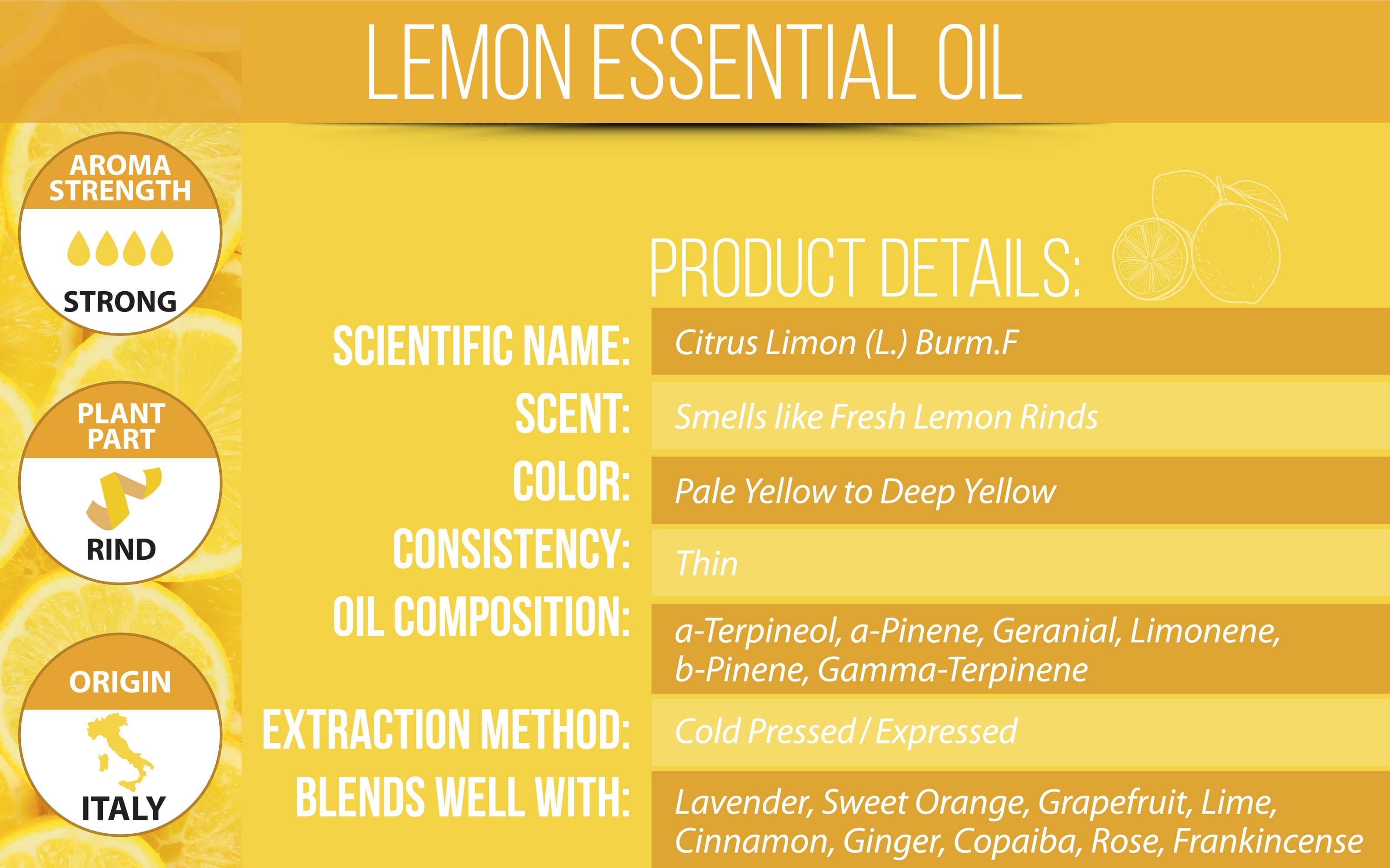 Lemon Essential Oil Details
