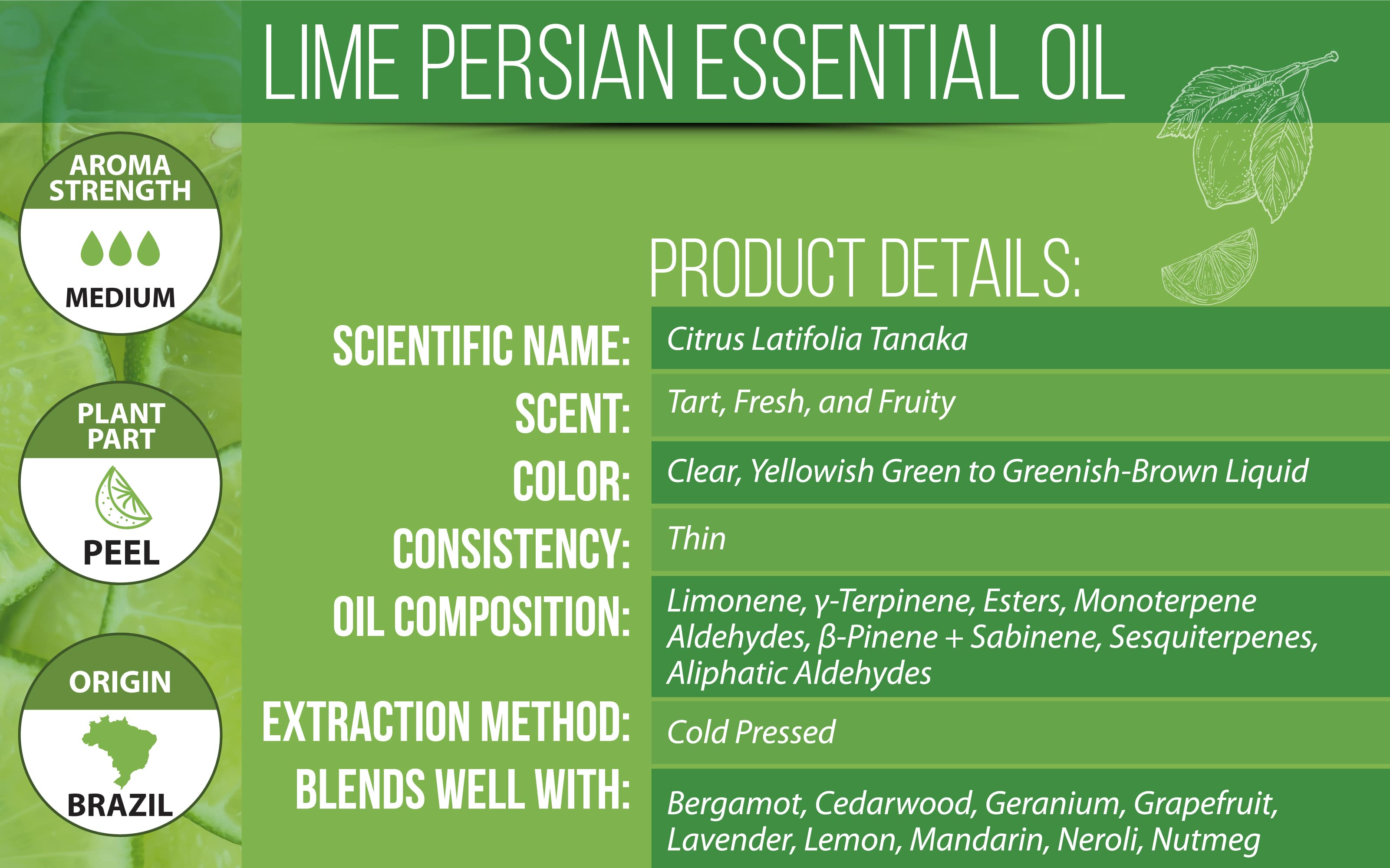 Product Details of Lime Essential Oil