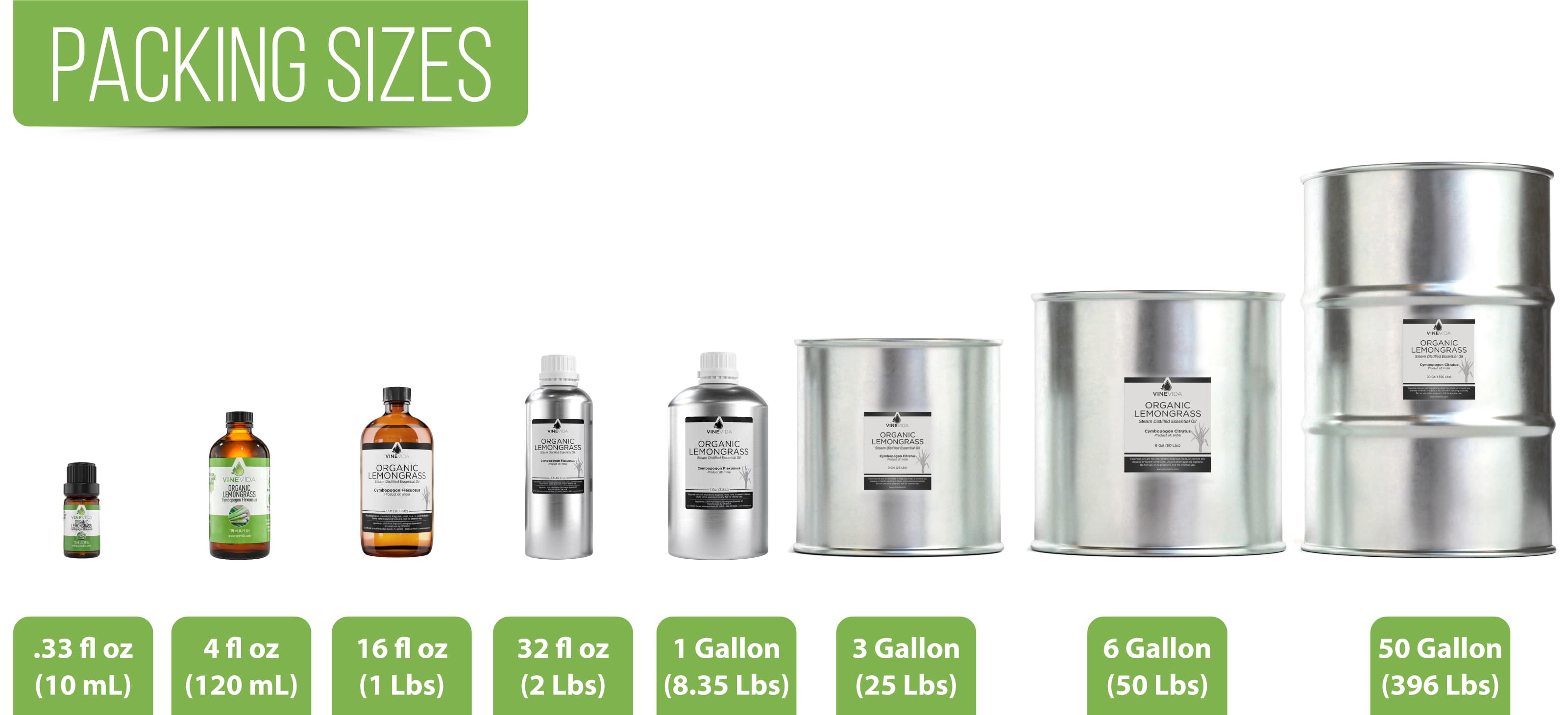 Organic Lemongrass Essential Oil Packing Sizes