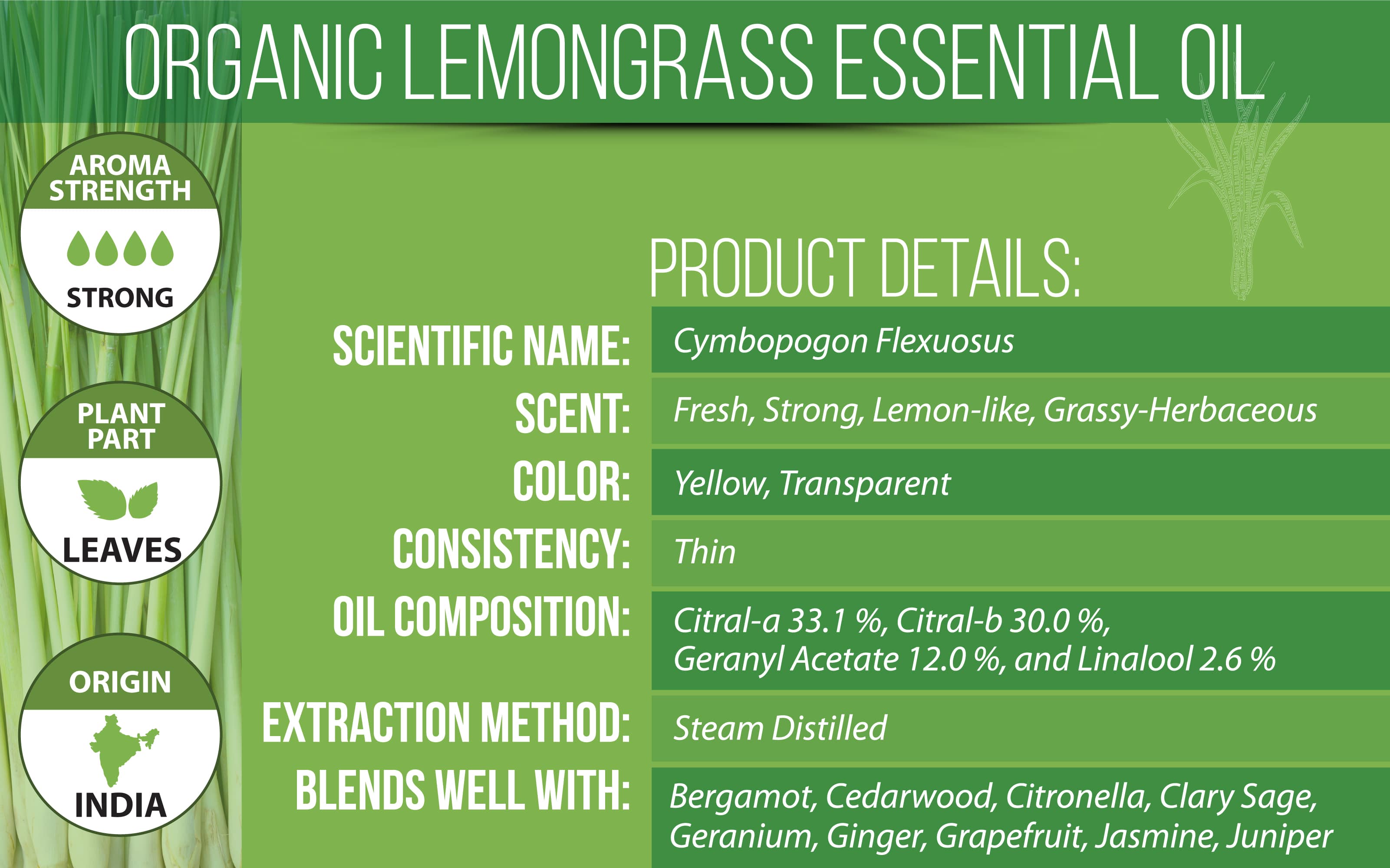 Organic Lemongrass Essential Oil Product Details
