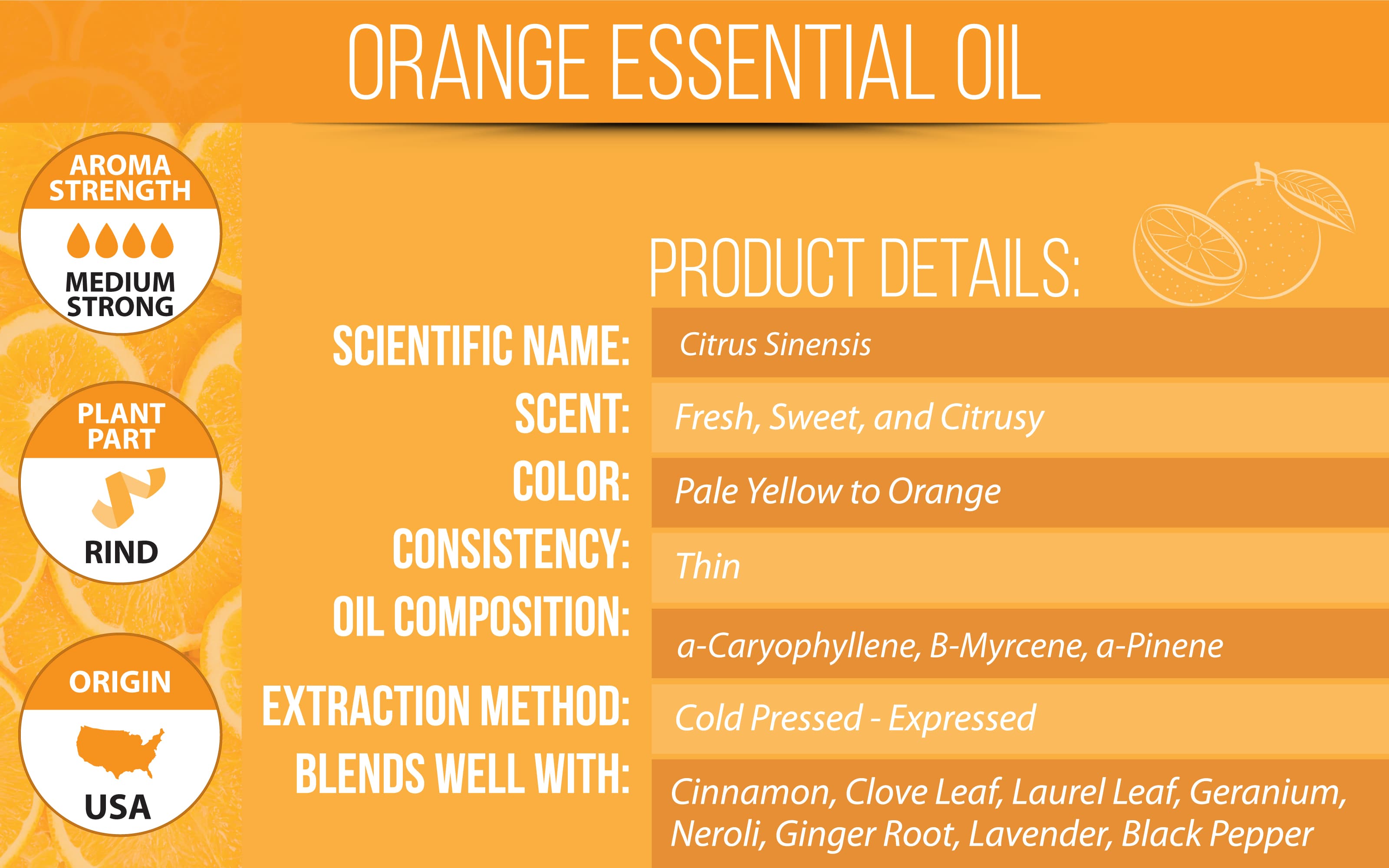 Sweet Orange Essential Oil Product Details