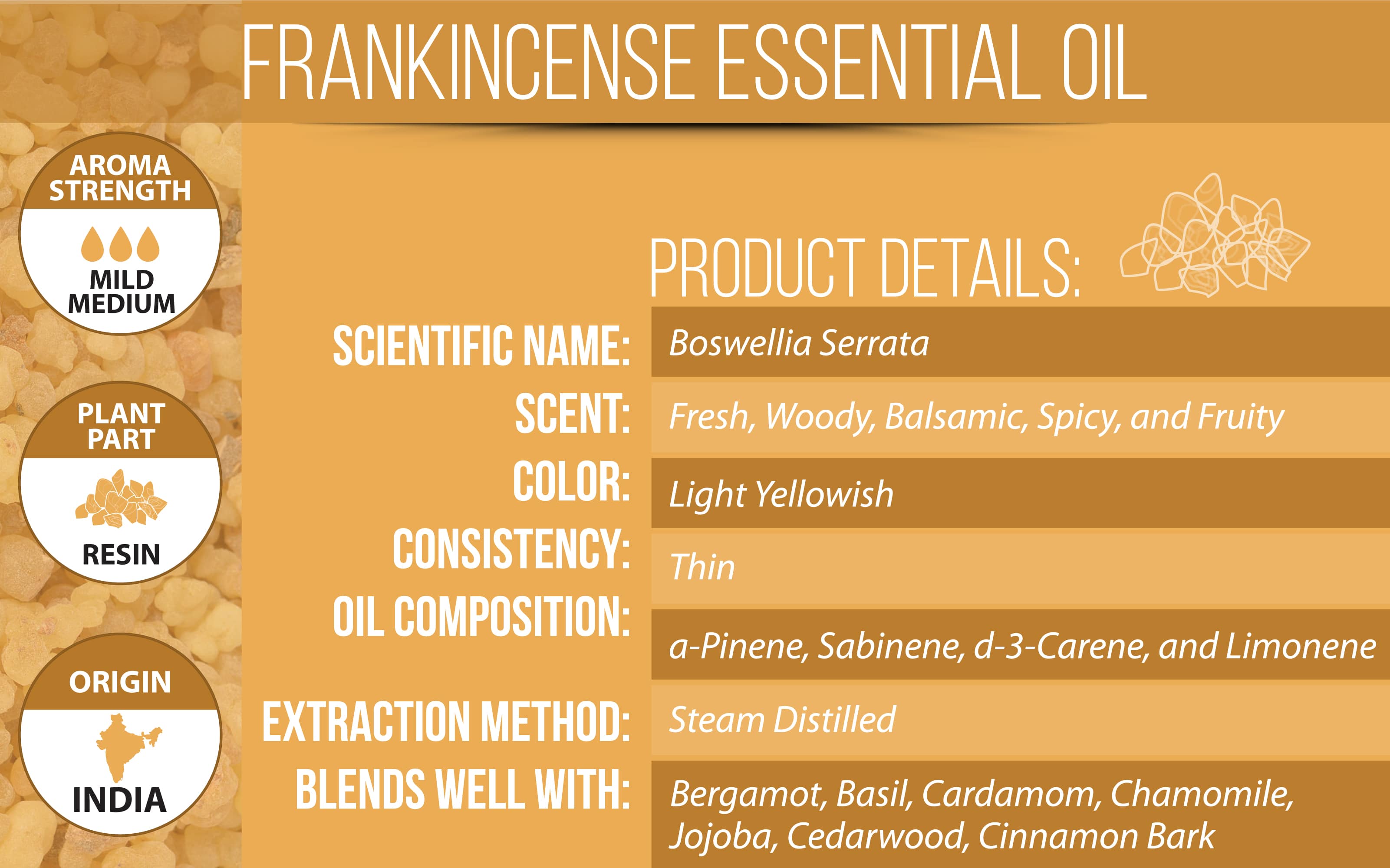 frankincense essential oil details