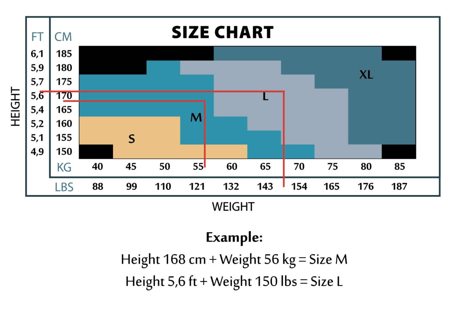 hosetess tights size chart