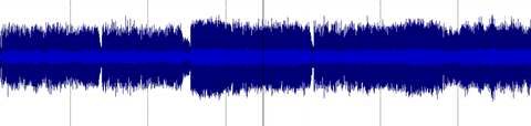 waveform