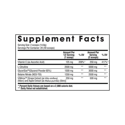 Arms Race Nutrition Daily Pump Nutritional Panel