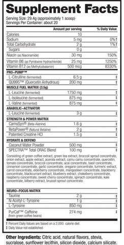 Kaged Pre-Kaged Pre Workout Nutritional Panel