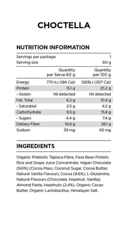 PranaON Plant Bar Nutritional Panel