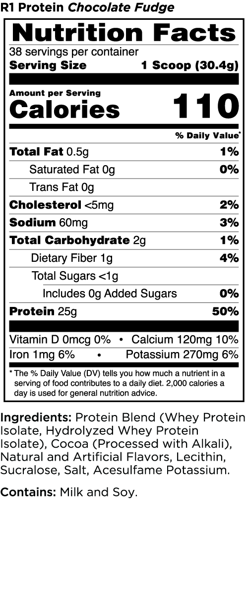 R1 Protein Isolate by Rule 1