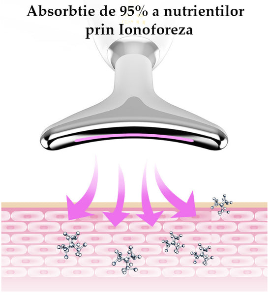 Dispozitiv facial pentru eliminarea ridurilor si ingrijirea zonei gatului, lifting, stimulare microcirculatie, functie de incalzire 45°C, 7000 vibratii/min