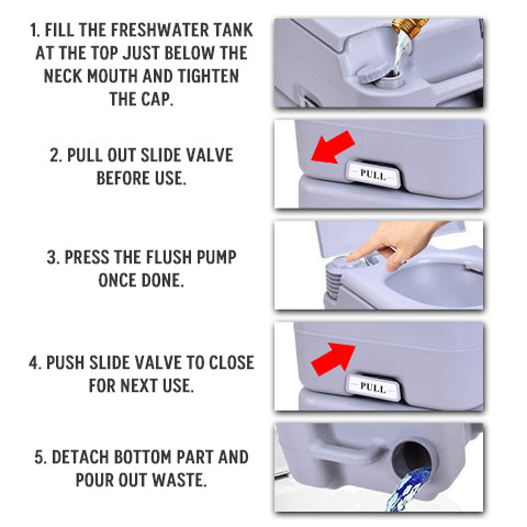 How to Use the 5 Gallon Portable Flush Toilet