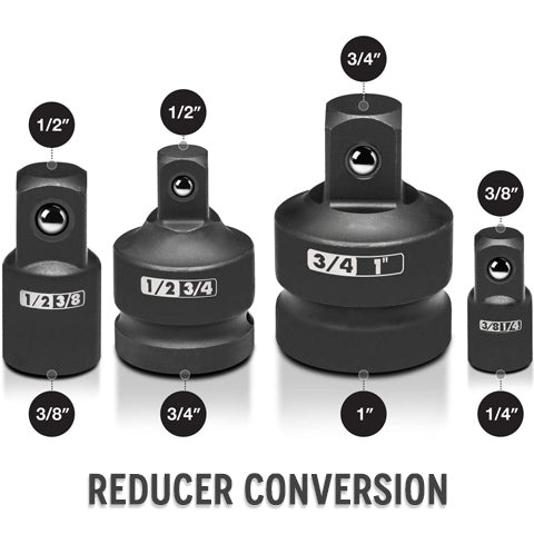 Sizes of Socket Adapter